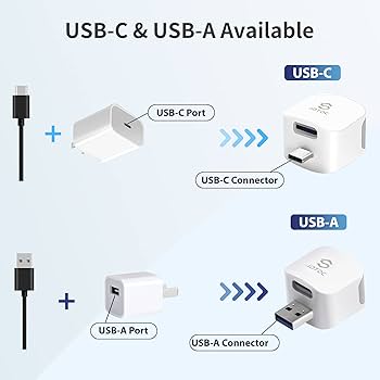 512GBmicroSDカード付き！iPhone Androidバックアップ Amazon.co.jp: (512GB microSDカード付き) 充電しながら自動